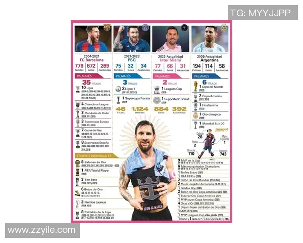 国际足球明星身高揭秘从梅西到C罗谁才是最高的球场巨星